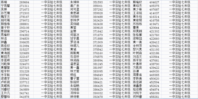 香港二四六开奖免费结果_效率资料解剖落实_尊贵版209.135.73.132