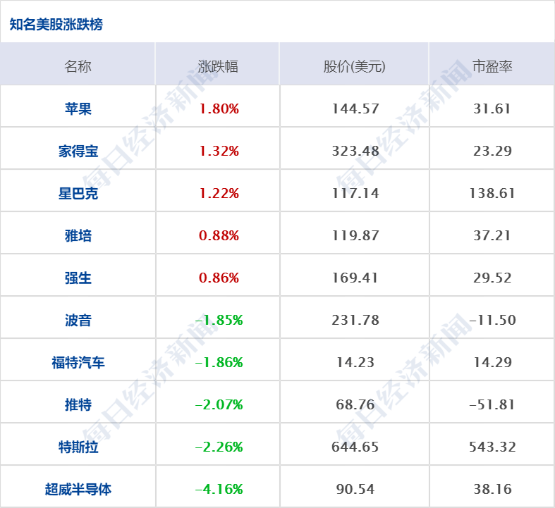 娱乐 第37页