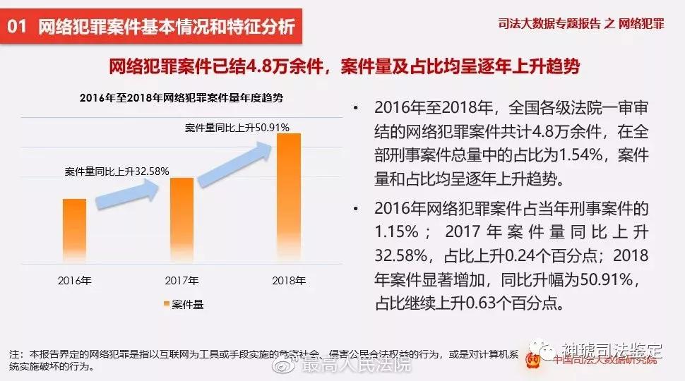 2024年正版资料免费大全一肖_数据资料理解落实_bbs87.33.218.7