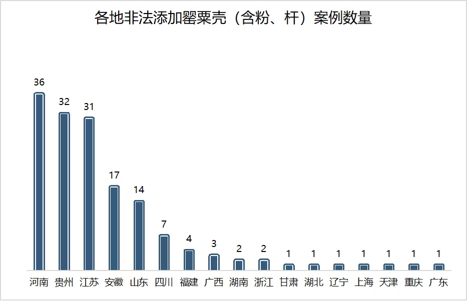 494949澳门今晚开什么454411_数据资料动态解析_vip198.81.93.181