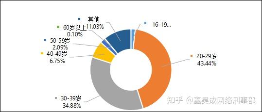 2024年正版资料免费大全一肖_数据资料核心解析241.153.210.4