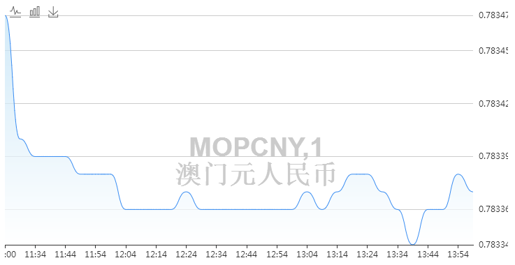 2024年10月 第263页