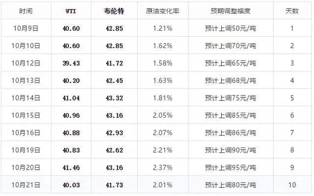 2024年新澳门今晚开奖结果2024年_决策资料解释落实_V125.201.119.101