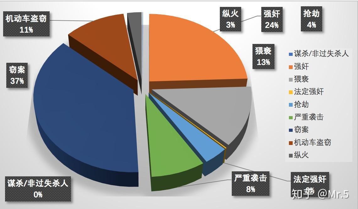 管家婆2024澳门免费资格_数据资料灵活解析_至尊版89.79.68.184