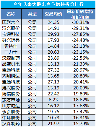 2o24澳门天天开好彩大全_效率资料灵活解析_至尊版109.210.211.250