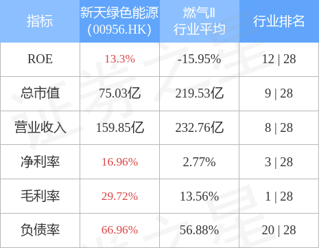 2024新奥天天资料免费大全_最新答案含义落实_精简版192.23.50.82