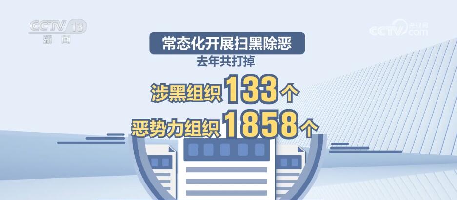 新澳天天开奖资料大全最新_最新热门解释落实_V231.203.14.222