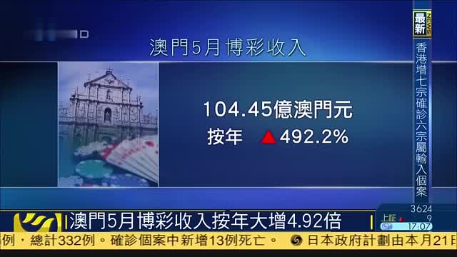 澳门四连尾100元赔多少_最佳精选灵活解析_至尊版42.208.118.10