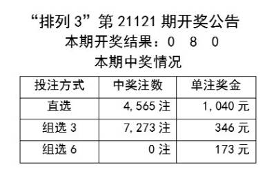 违法犯罪问题 第15页