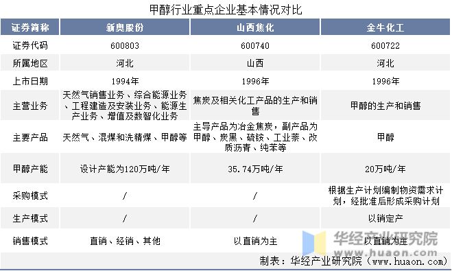 2024年10月 第252页