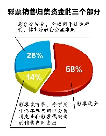 管家婆一码一肖100准_时代资料含义落实_精简版137.38.5.176