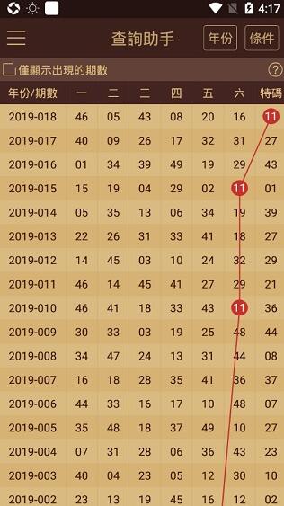 新澳门天天彩2024年全年资料_准确资料理解落实_bbs24.46.85.182