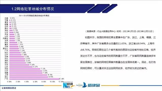 管家婆三肖一码一定中特_数据资料灵活解析_至尊版54.238.100.163