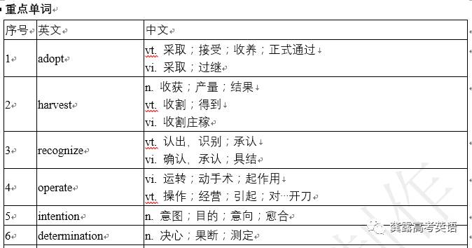 香港资料期期预测