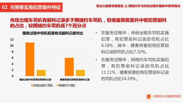 数据资料含义