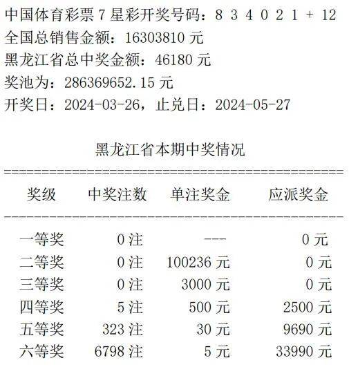 2024年开奖结果_动态词语含义落实_精简版232.87.210.52