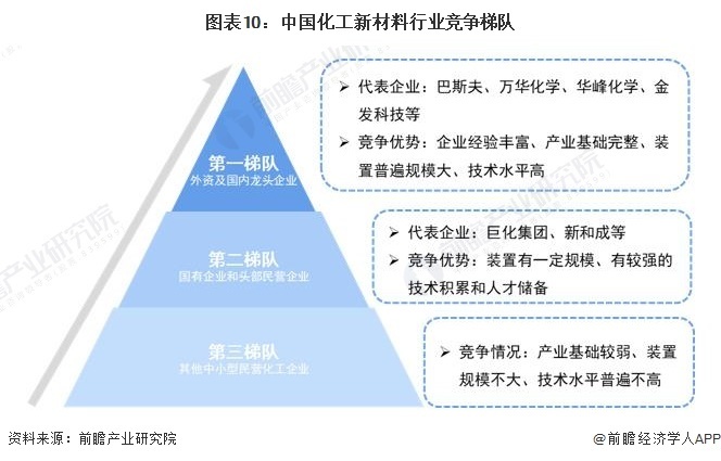 化妆品 第13页