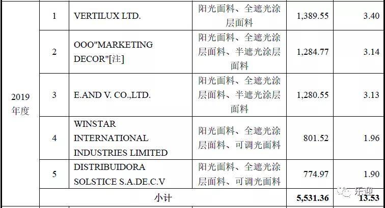 2024奥门原料免费资料大全_效率资料解释定义_iso253.171.156.193