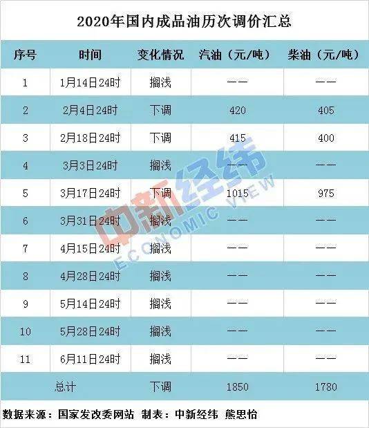 4949澳门今晚开奖_全面解答含义落实_精简版189.119.152.211