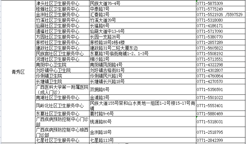 2024年10月 第232页