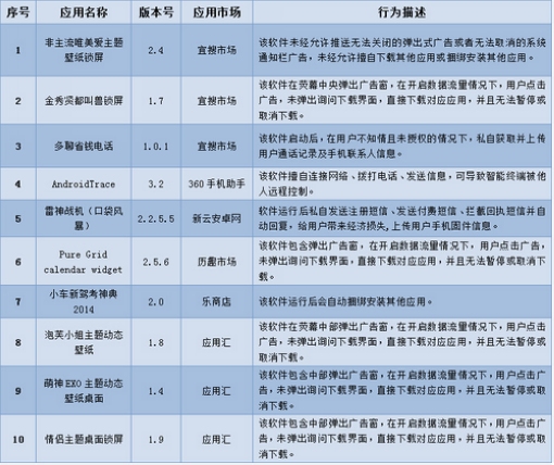 黄大仙精准一肖一码com_最新答案解答落实_iPhone214.17.210.218