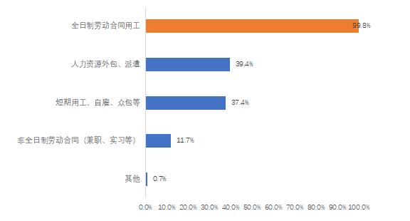 新澳门资料大全正版资料2024年免费下载_效率资料灵活解析_至尊版11.99.54.112