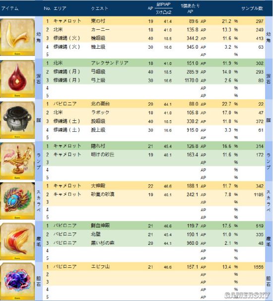 正版资料全年资料大全_效率资料含义落实_精简版113.127.83.99