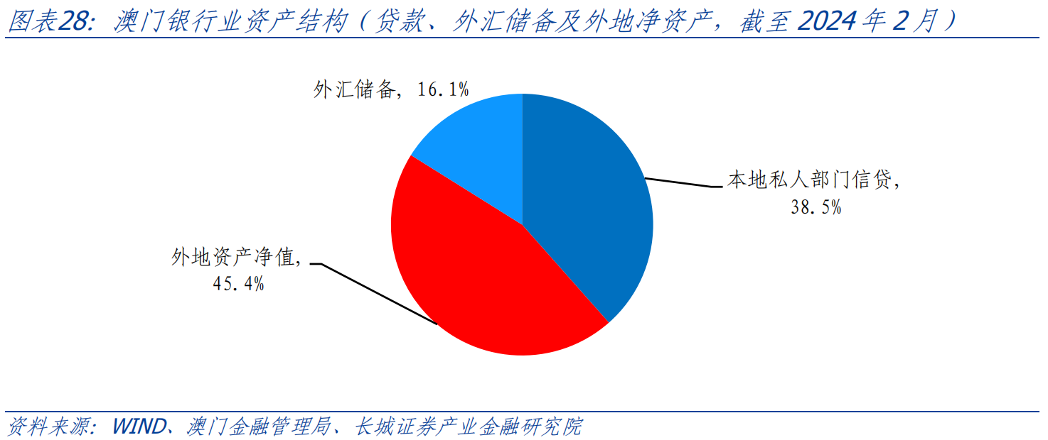 2024年10月30日 第79页