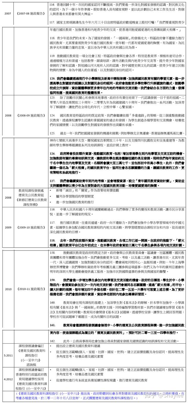 香港内部免费资料期期准_最新答案解释定义_iso248.248.84.14