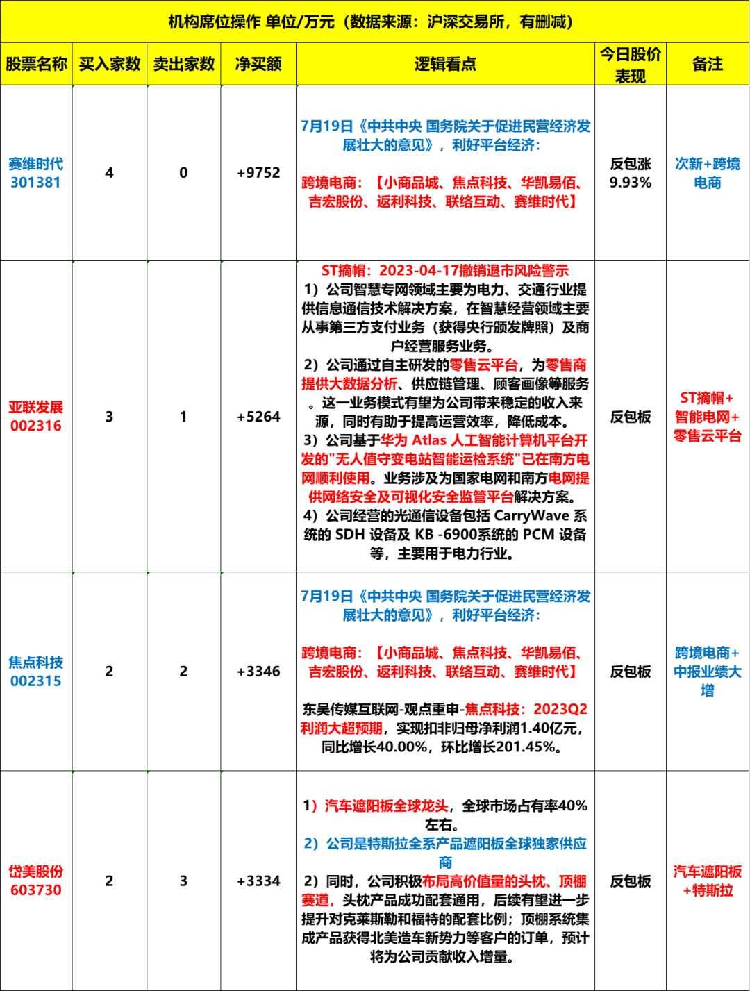 2024年10月30日 第11页