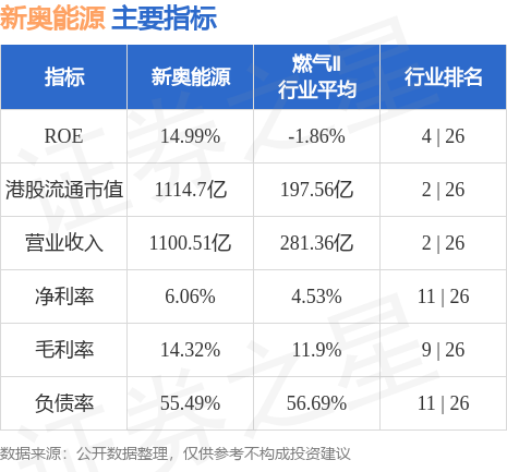 精准解析