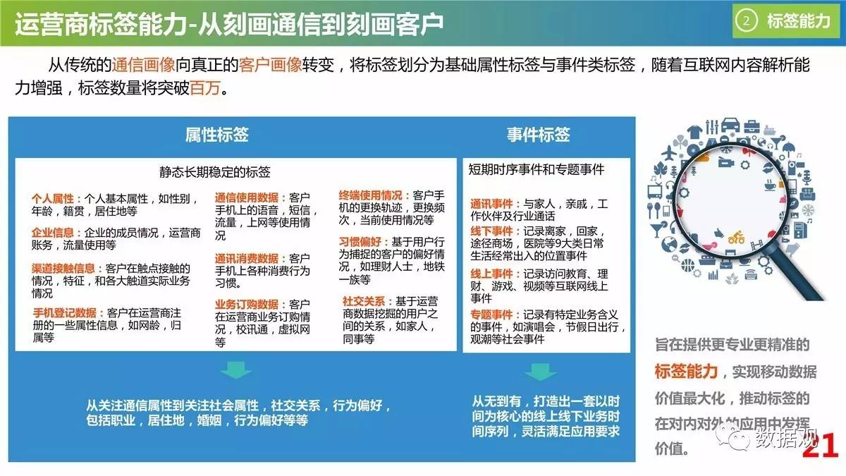 2024正版资料免费公开_数据资料可信落实_战略版174.92.225.44