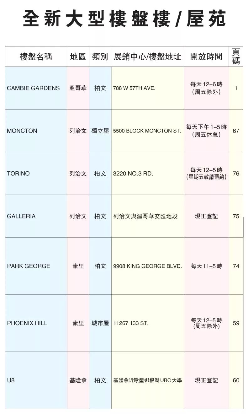 新奥门资料