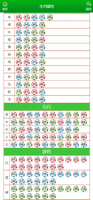 2024年10月 第186页