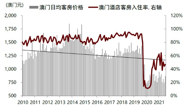 澳门一码一肖一待一中广东_最新答案可信落实_战略版9.117.113.171