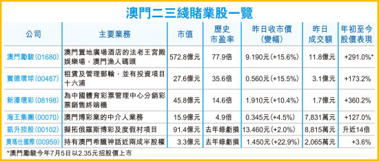 澳门资料大全正版免费资料_最新核心核心关注_升级版41.84.25.184