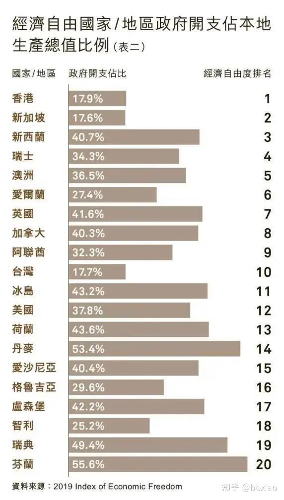 最新答案动态解析