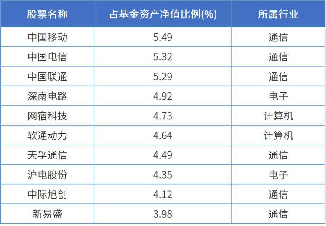 2024香港正版资料