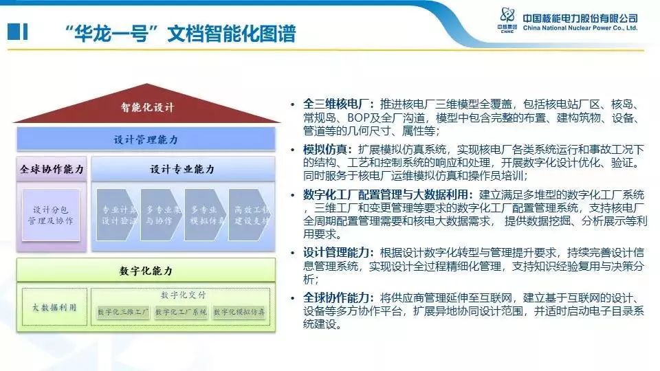 管家婆精准资料