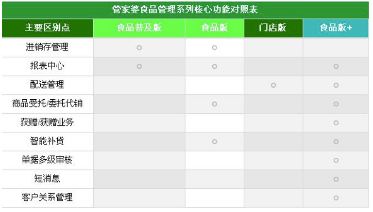 7777788888管家婆老开_效率资料解析实施_精英版166.76.33.28