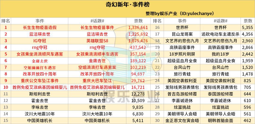 2024年开奖结果_最新热门解析实施_精英版48.137.41.27