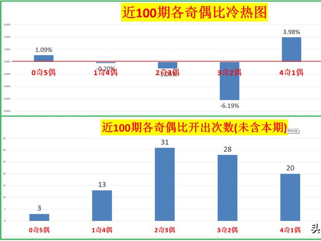 2024今晚新澳开奖号码_数据资料关注落实_iPad195.183.233.65