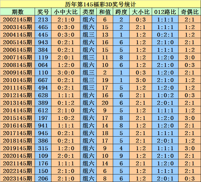 新澳门天天开结果_动态词语核心关注_升级版57.170.30.162