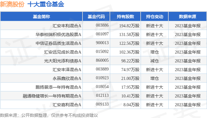 新澳今天最新资料2024年开奖_准确资料解释定义_iso177.94.44.68