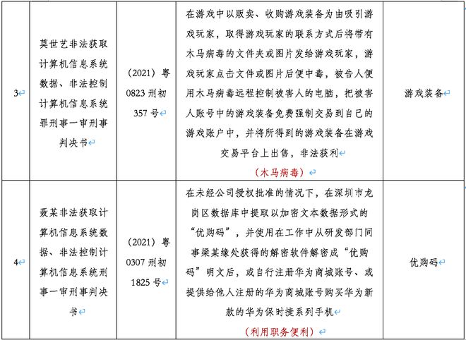 白小姐三肖必中生肖开奖号码刘佰_数据资料动态解析_vip105.26.201.229