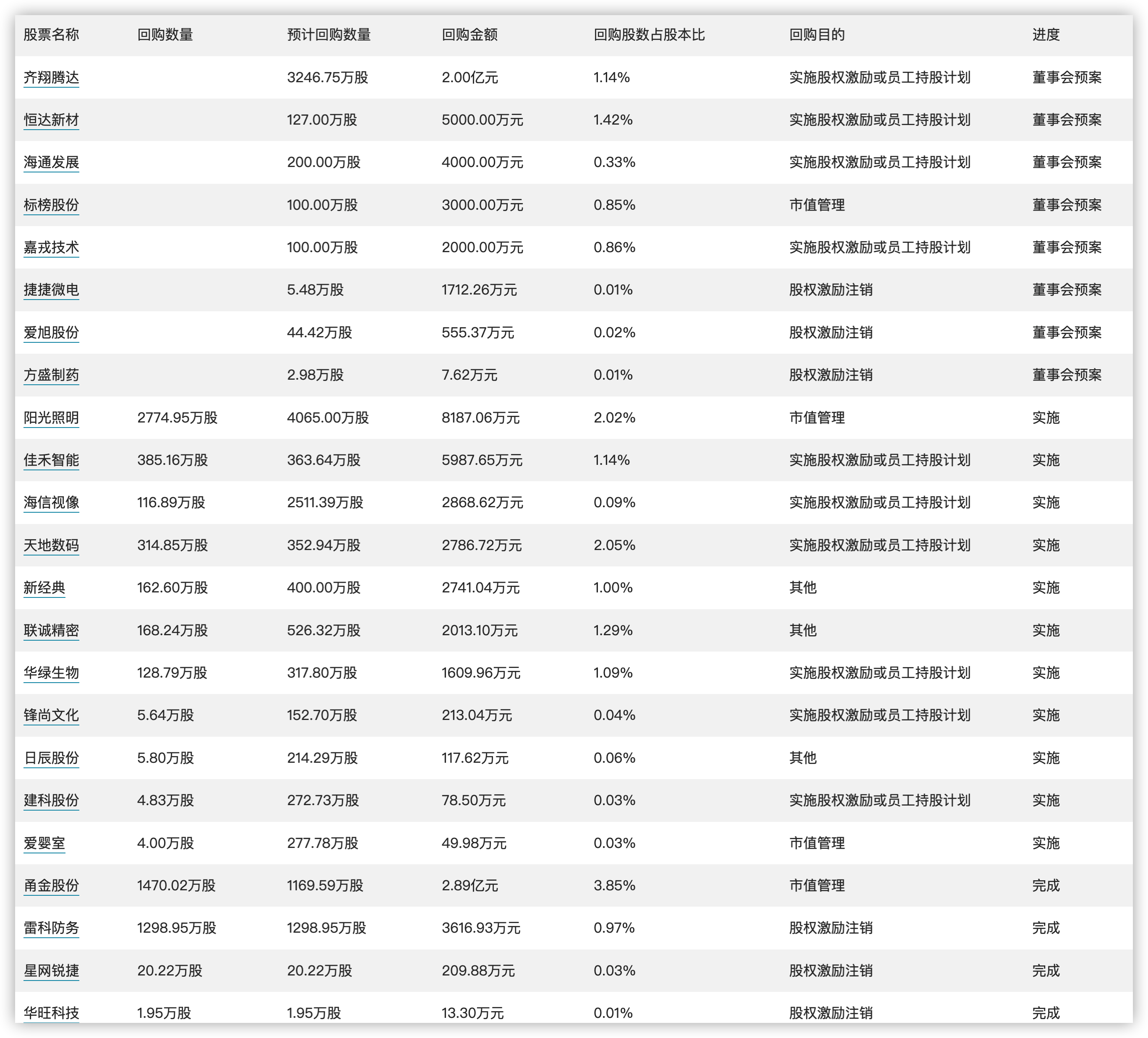 2024澳门特马今晚开奖结果出来了_最新热门解答落实_iPhone246.17.140.243