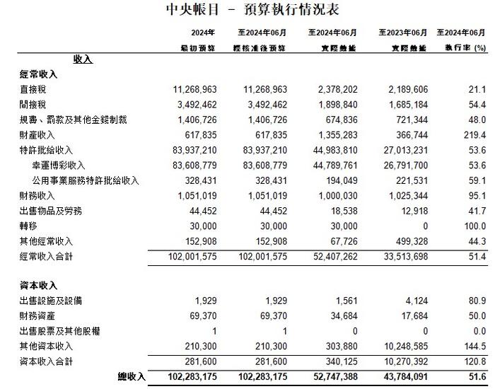 7777788888新澳门开奖结果