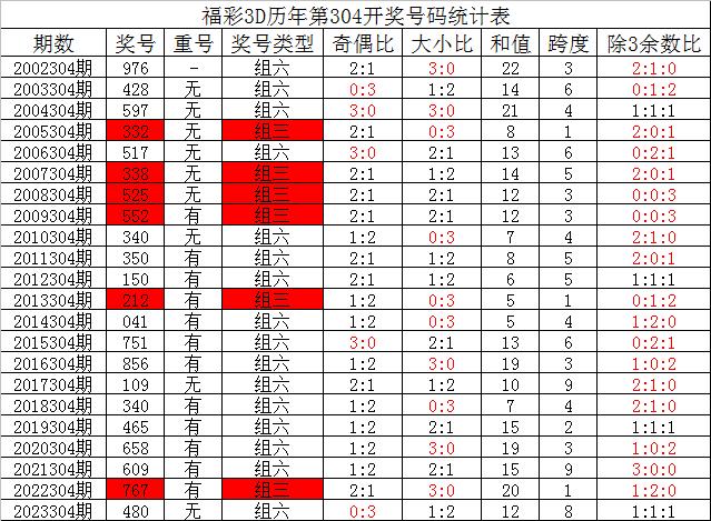 2024年10月31日 第107页