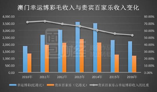 数据资料解析非法活动