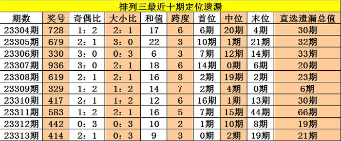 2024年10月31日 第48页